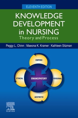 Image for Knowledge Development in Nursing: Theory and Process Knowledge Development in Nursing: Theory and Process