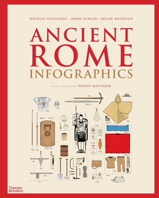 Image for Ancient Rome: Infographics Ancient Rome: Infographics