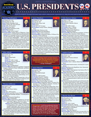 U.s. Presidents