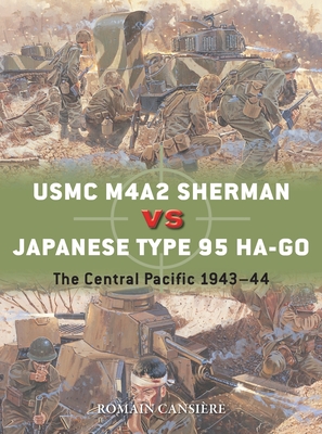 USMC M4A2 Sherman vs Japanese Type 95 Ha-Go: The Central Pacific 194344 (Duel)