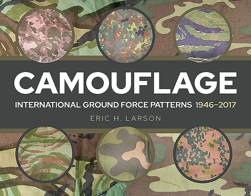 Camouflage Modern International Military Patterns