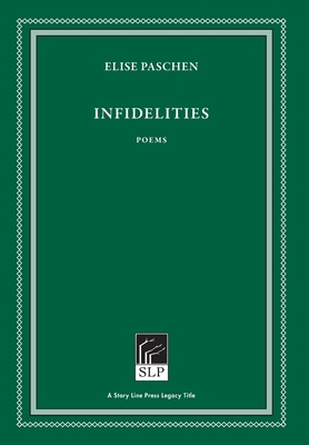 Infidelities