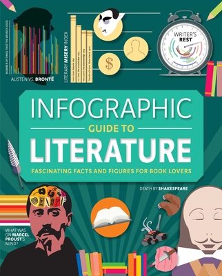 INFOGRAPHIC GUIDE TO LITERATURE
