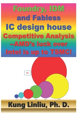 Foundry, IDM and Fabless IC design house Competitive Analysis: AMD's luck over Intel is up to TSMC!